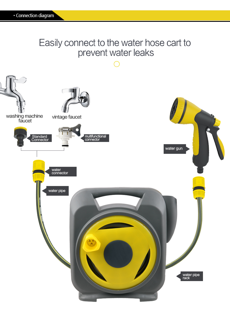 carrete de manguera compacto de c&eacute;sped y carrito