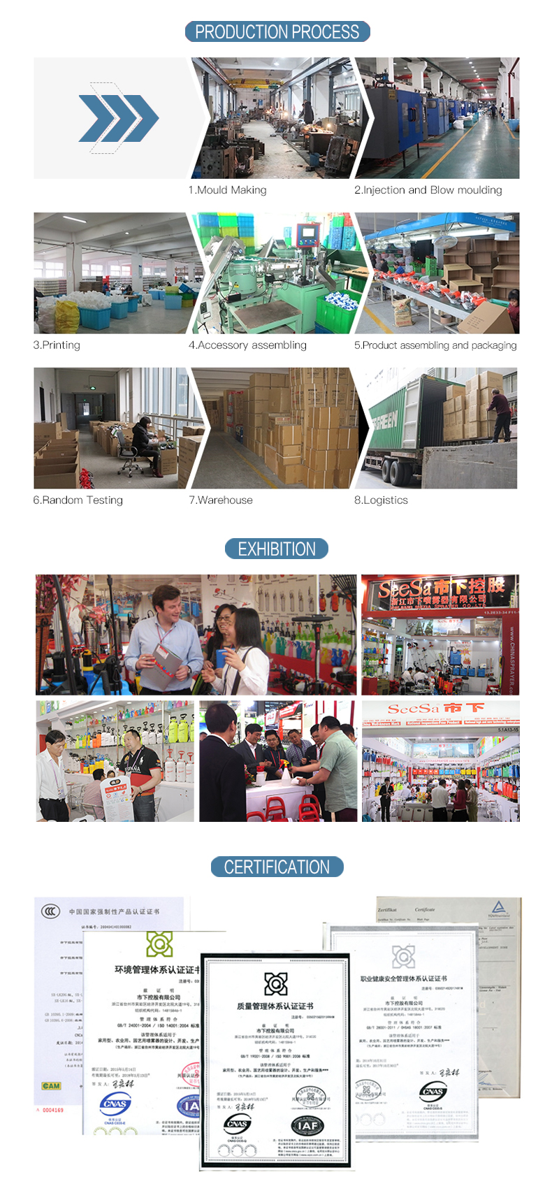 ST60A ， 80A ， 100A 英文版 _11 